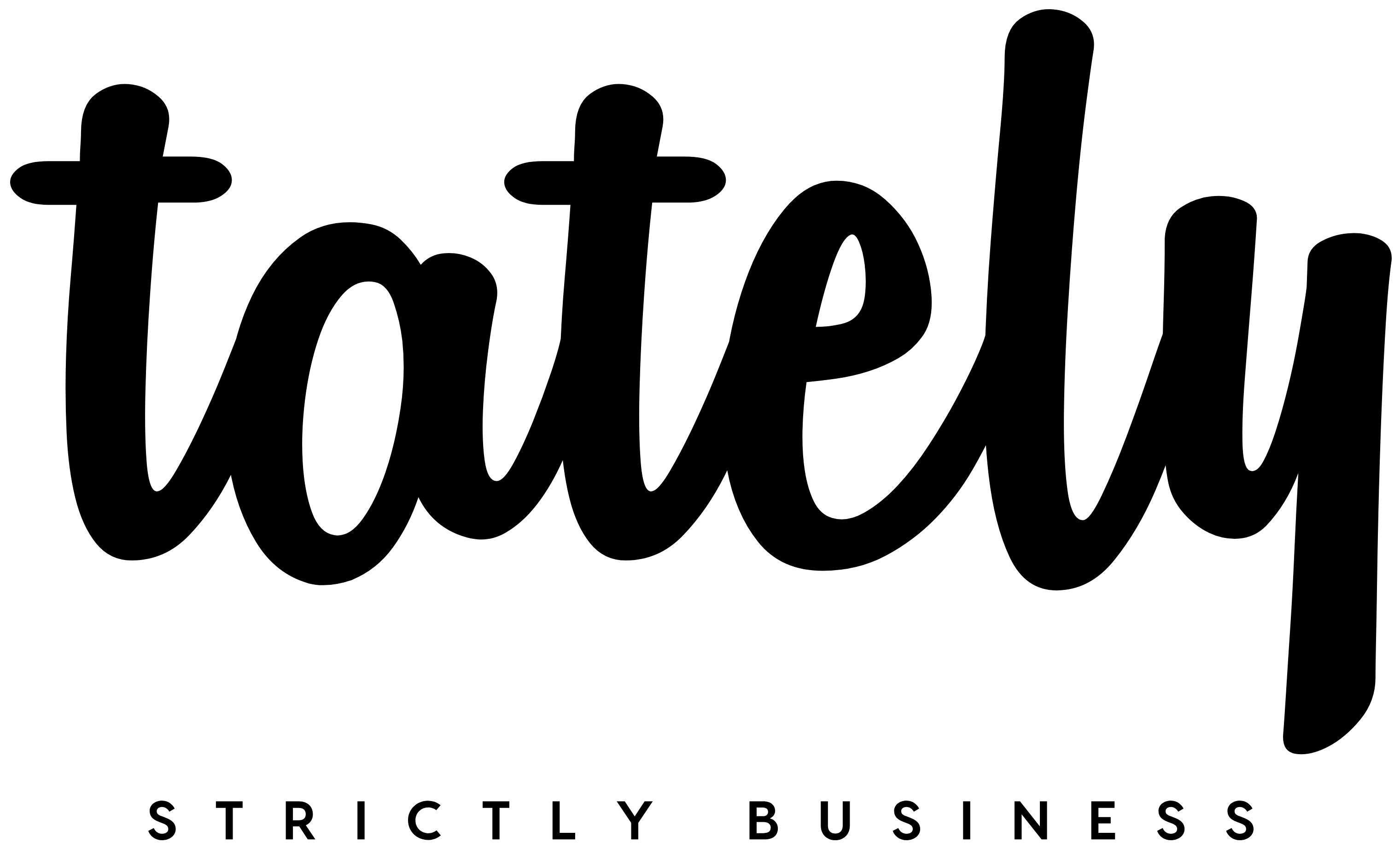 tately